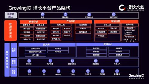 構(gòu)建標(biāo)簽與畫像體系 零售企業(yè)數(shù)據(jù)化轉(zhuǎn)型的關(guān)鍵引擎