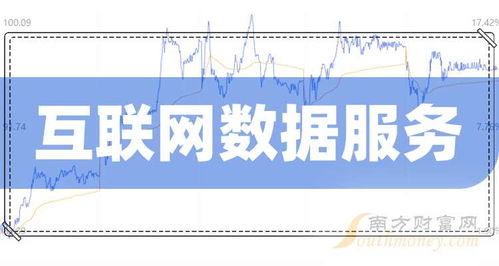 2023年12月15日盤點(diǎn) 互聯(lián)網(wǎng)數(shù)據(jù)服務(wù)領(lǐng)域值得關(guān)注的領(lǐng)先公司